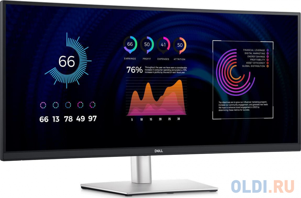 Dell P3424WE качество изображения