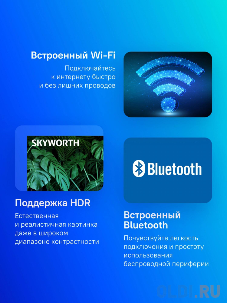 Интерфейс Google TV