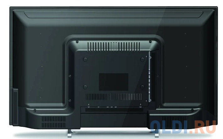 Интерфейс Android TV