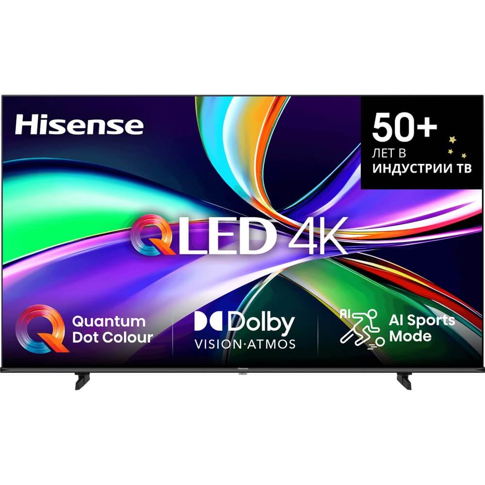 Hisense 55E7Q задняя панель разъёмы