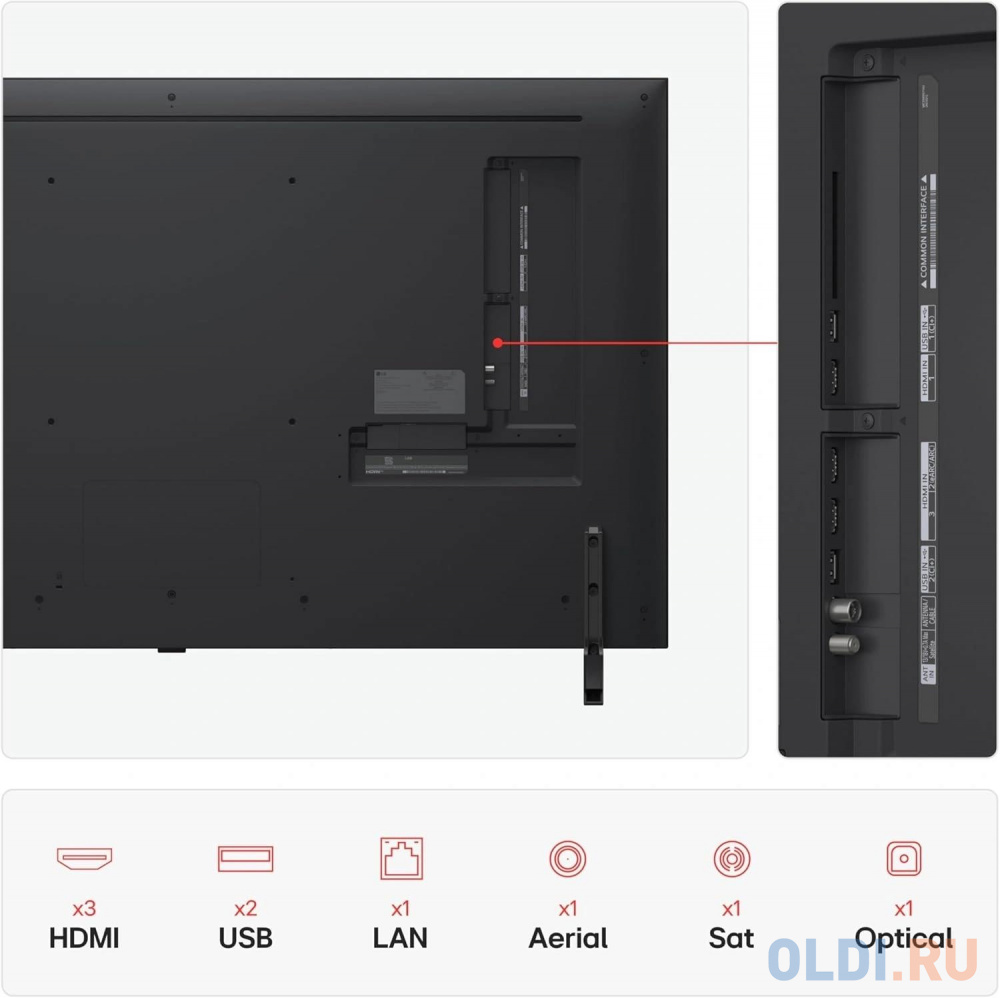 LG 55QNED80A6A.ARUG HDR контент