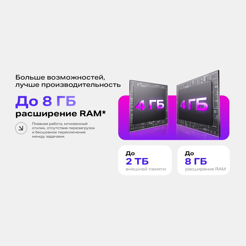 Infinix Note 12 Pro — таблица сравнения с конкурентами