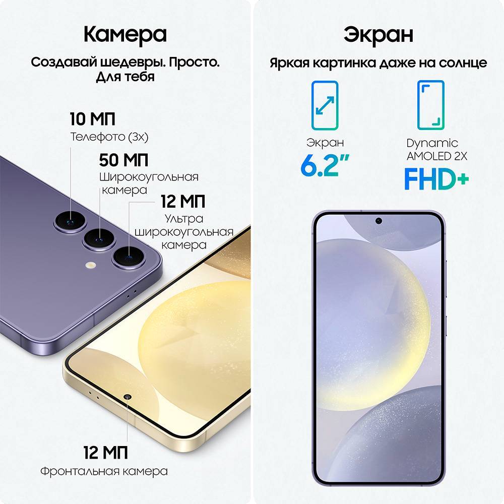 Samsung Galaxy S24 Galaxy AI функции