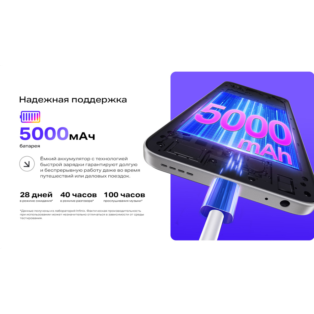 Infinix Note 12 Pro — итоговое впечатление