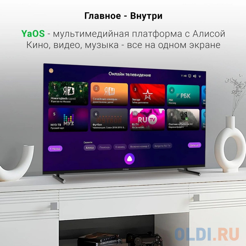 Телевизор в разных сценариях использования