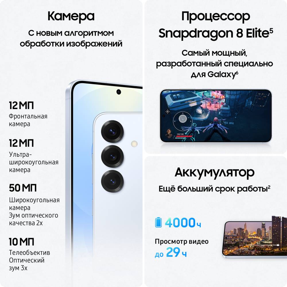 Samsung Galaxy S25 — дисплей на улице