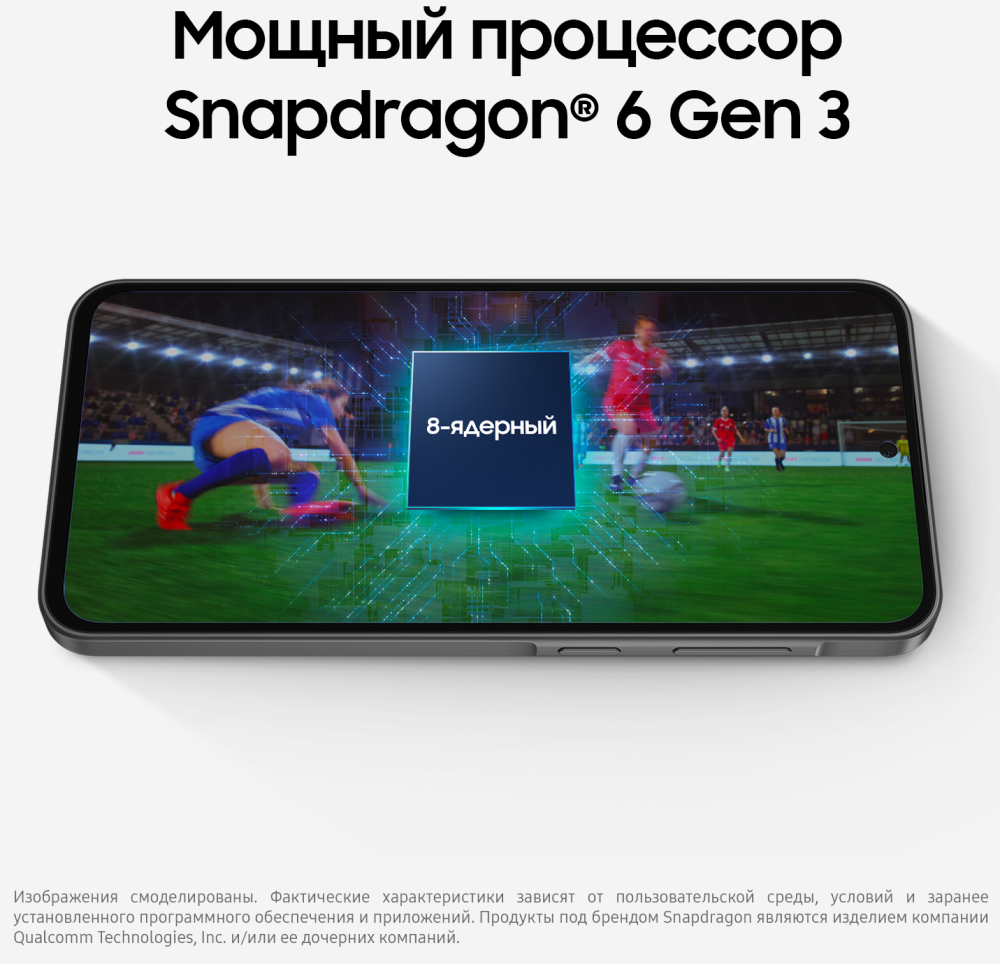 Samsung Galaxy A36 5G сравнение конкуренты