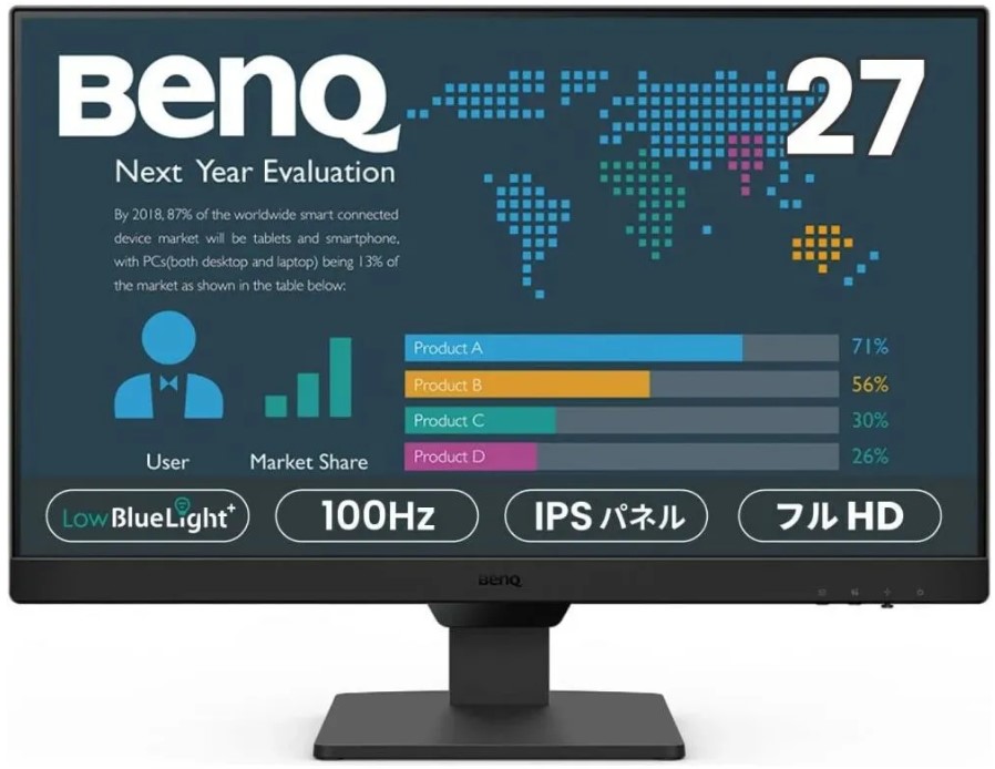 Технологии защиты зрения BenQ BL2790