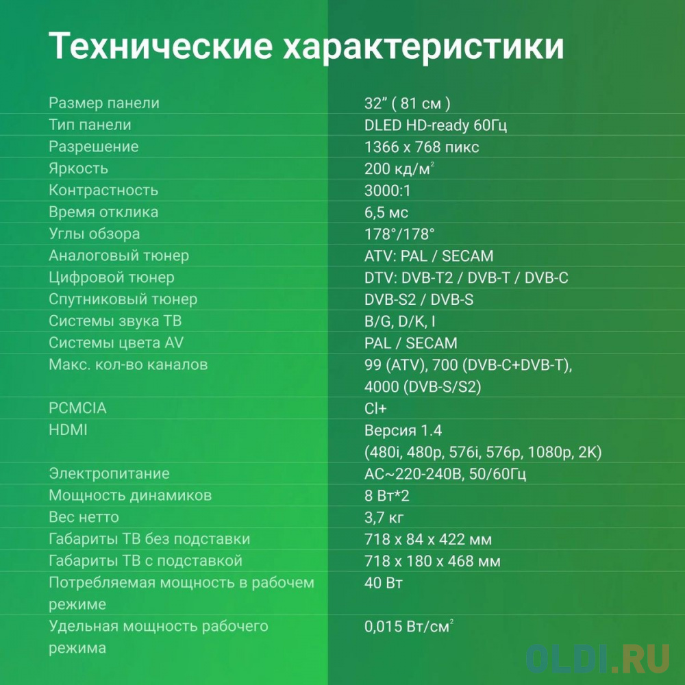 Интерфейс Салют ТВ