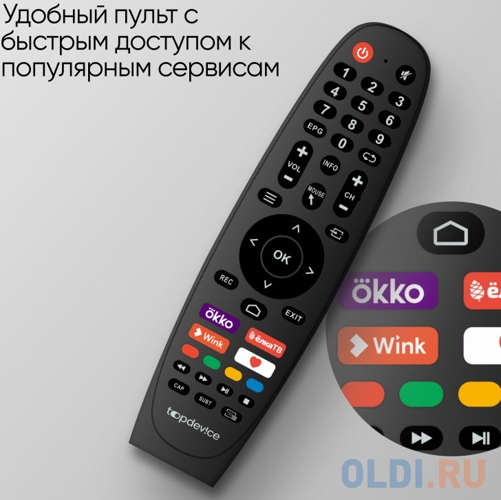 Качество изображения Topdevice TDTV24BS01H_BK