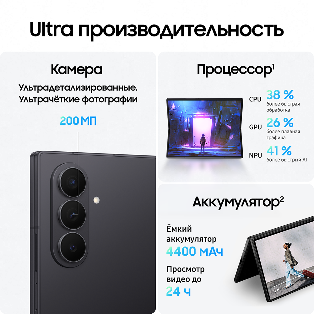 Galaxy AI функции Samsung Galaxy Z Fold6