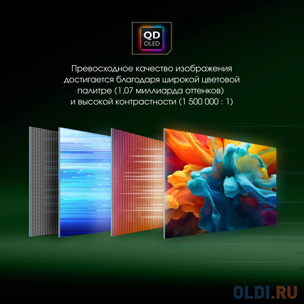 Профессиональное использование монитора