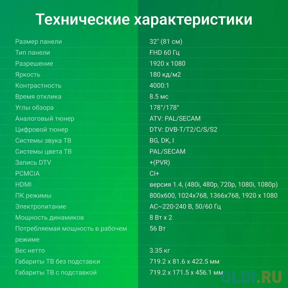 Пульт ДУ Digma DM-LED32SBB33