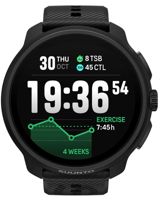 Обзор Suunto Race 2: флагманские спортивные часы с AMOLED-дисплеем, двухдиапазонным GPS и рекордным временем работы