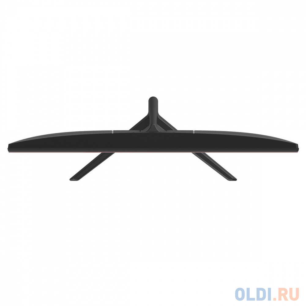 Тестирование в играх