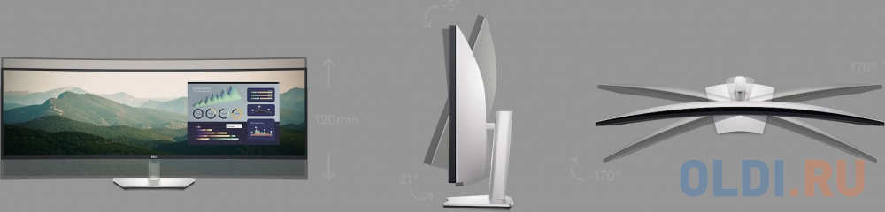 Dell UltraSharp U4924DW в работе