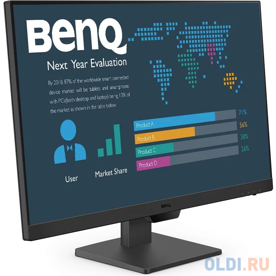 Режимы отображения BenQ BL2790