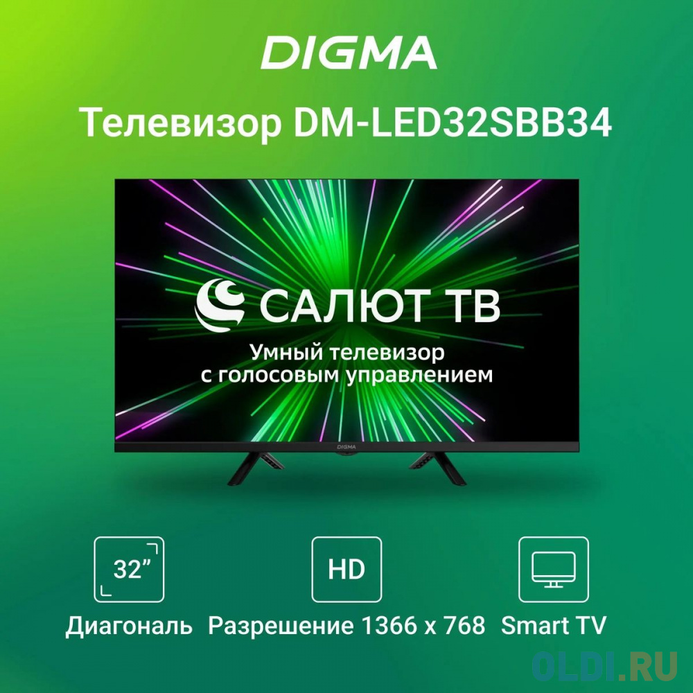 Подключение периферийных устройств