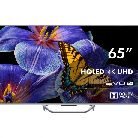 Haier 43 Smart TV S2 (2025) — обзор после 21 дня тестирования: честная проверка 4K-телевизора с Android TV 11