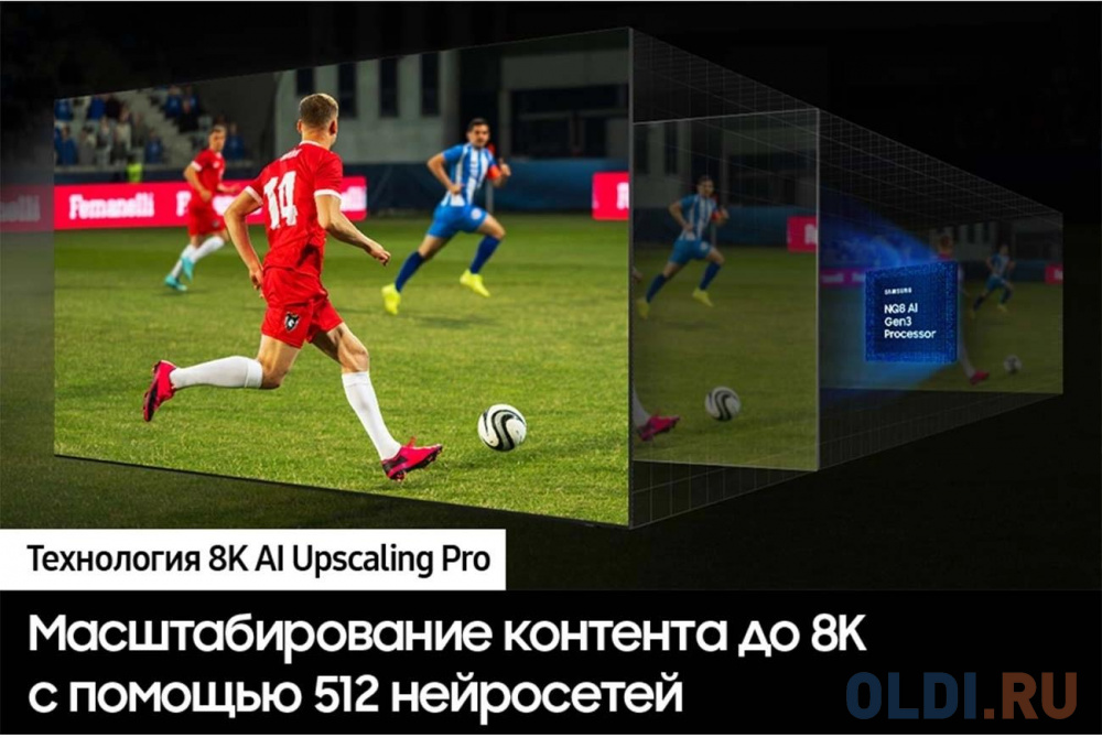 Сравнение Samsung QN900D с конкурентами