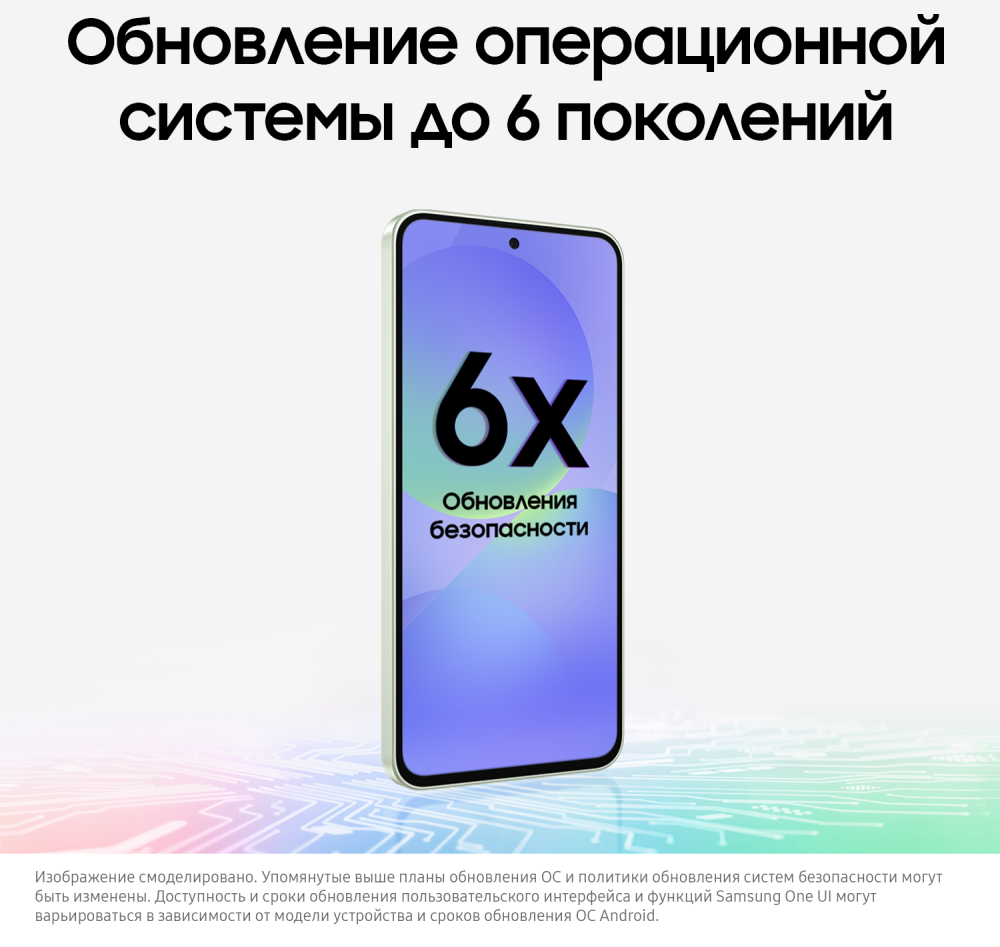 Samsung Galaxy A36 5G дисплей тест