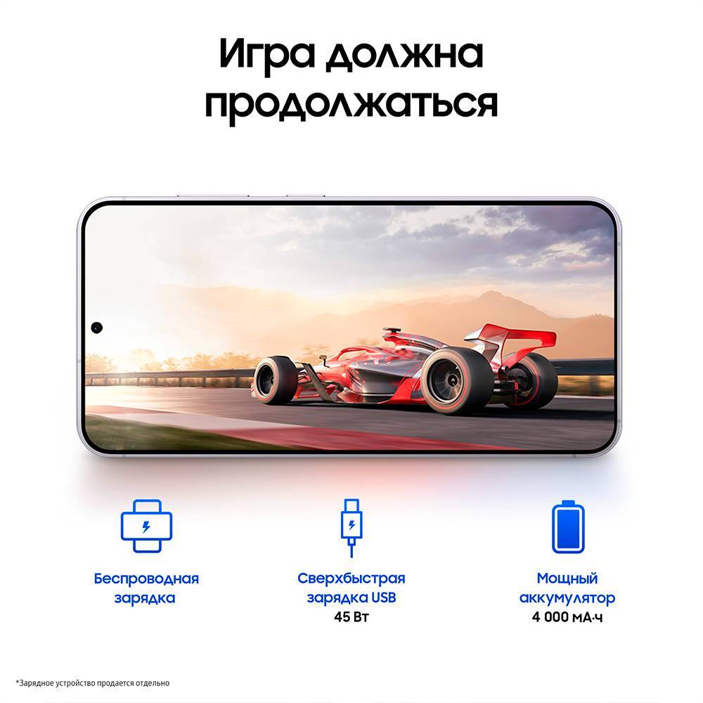 Samsung Galaxy S24 итоговая оценка