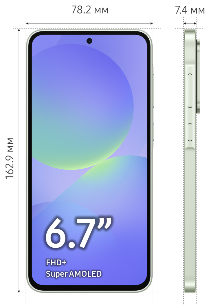 Samsung Galaxy A36 5G бенчмарк тест