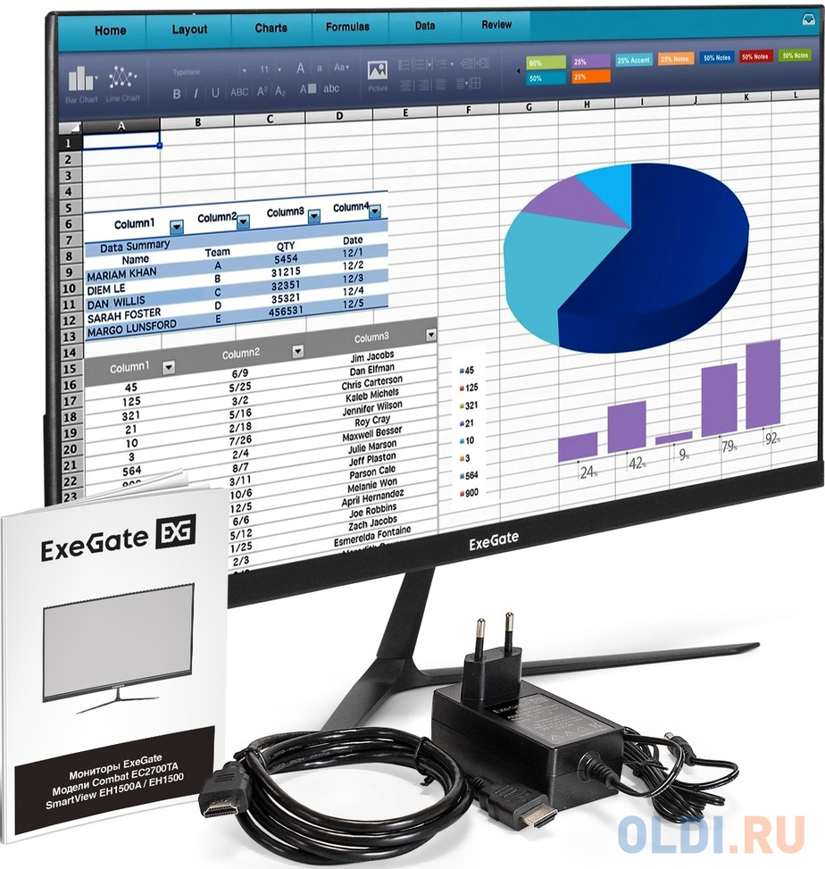 Качество изображения монитора ExeGate SmartView EH1500A