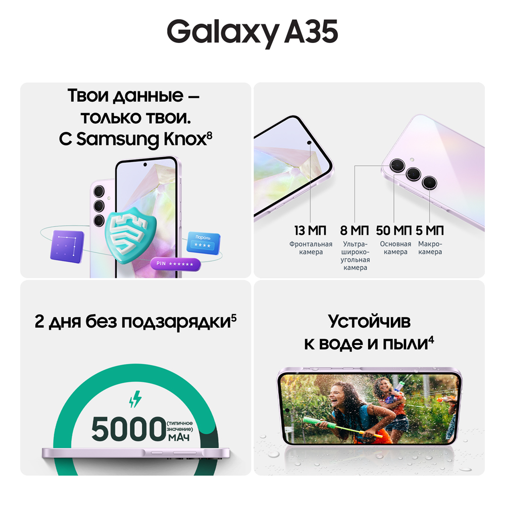 Samsung Galaxy A35 5G производительность