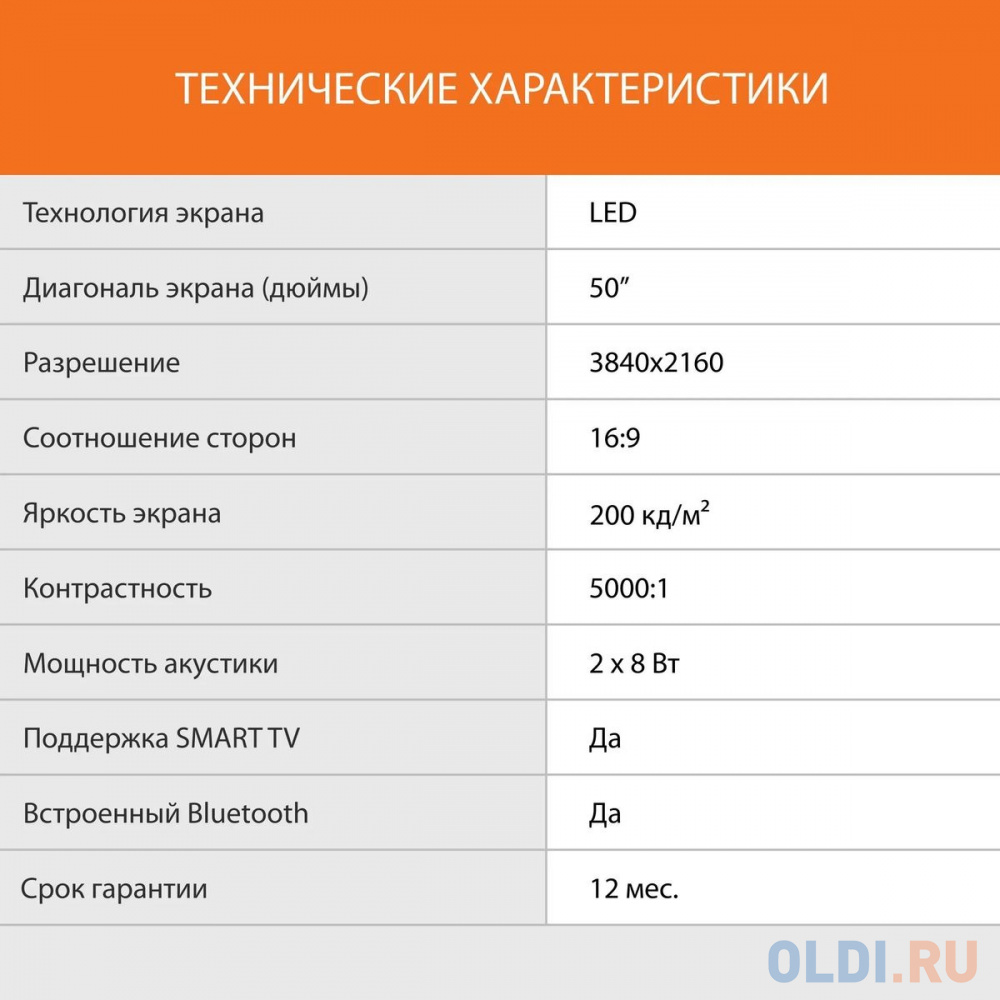 Дополнительные функции Sunwind SUN-LED50XU400