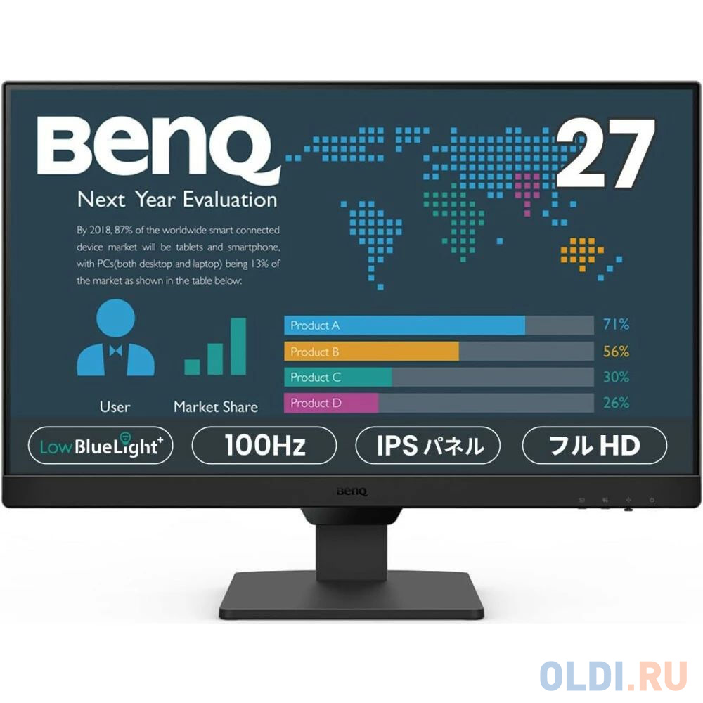 Измерения цветового охвата BenQ BL2790