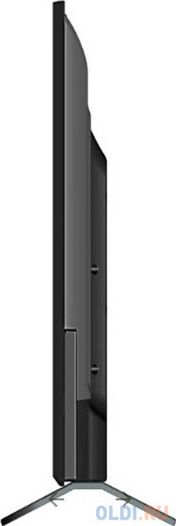 Тестирование Smart TV функций Polarline 43PL51STC-SM