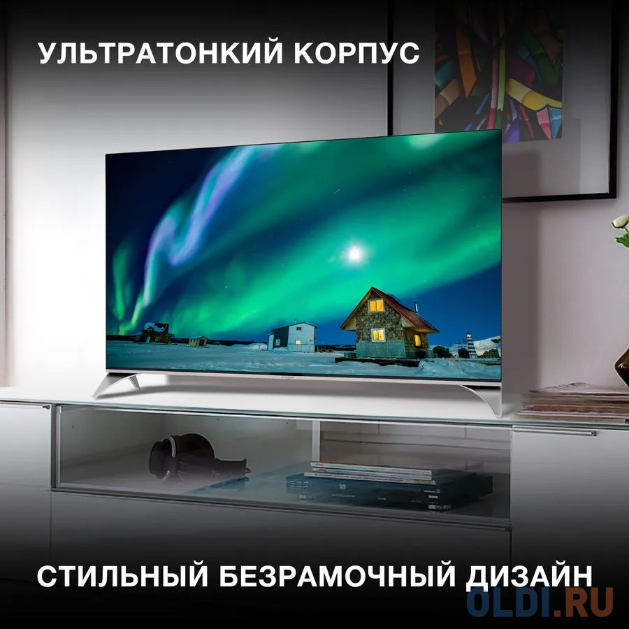 Разъемы телевизора Hyundai H-LED50QBU7500