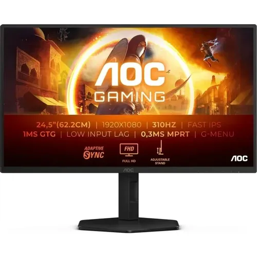 AOC 25G4SXU — разъёмы и задняя панель