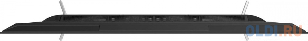 Измерение энергопотребления Skyworth 65Q66G