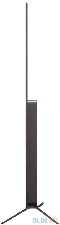 LG OLED65B5RLA.ARUG интерфейс webOS 25