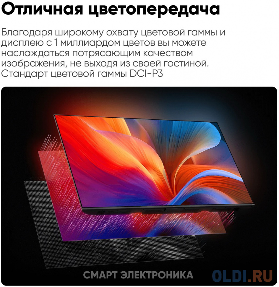 Тестирование различных режимов изображения
