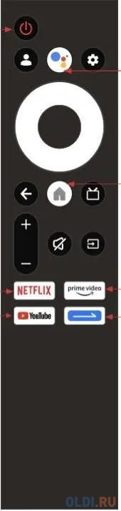 Интерфейс Google TV на Skyworth 75Q66G
