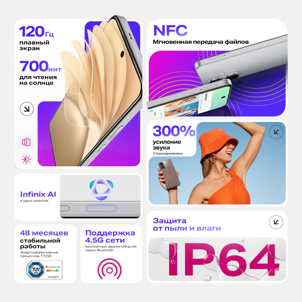 Infinix Note 12 Pro — аккумулятор и зарядка