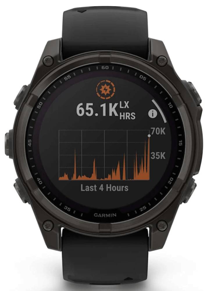 Garmin Fenix 8 Solar — смарт-функции и интерфейс