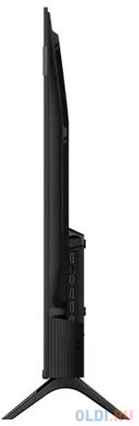 Порты и разъемы TCL 43S5K