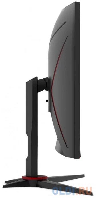 Результаты тестирования производительности AOC C24G2AE