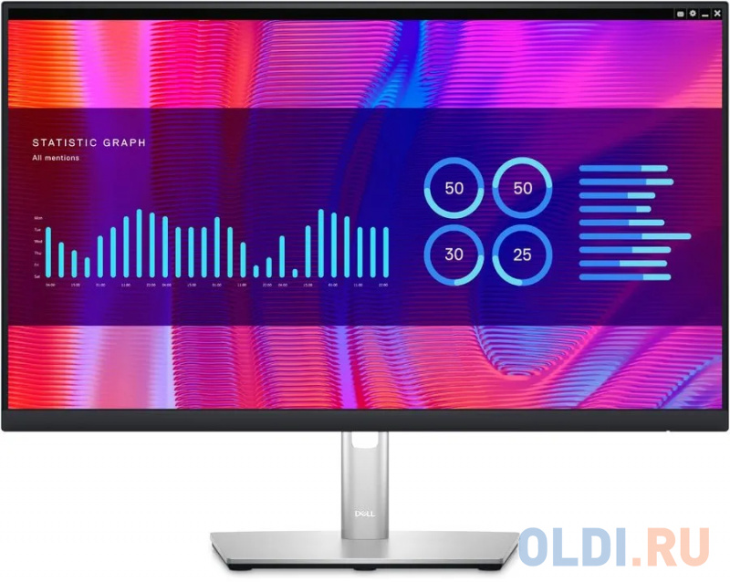 Обзор Dell P2423DE: универсальный USB-C монитор для продуктивной работы