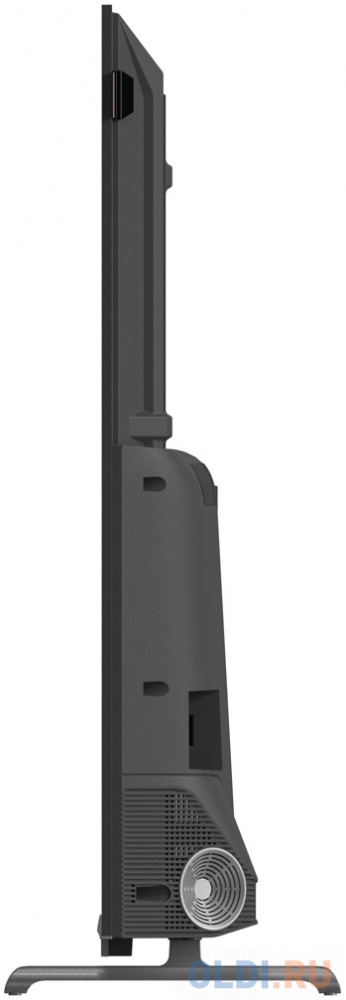 Интерфейс Google TV