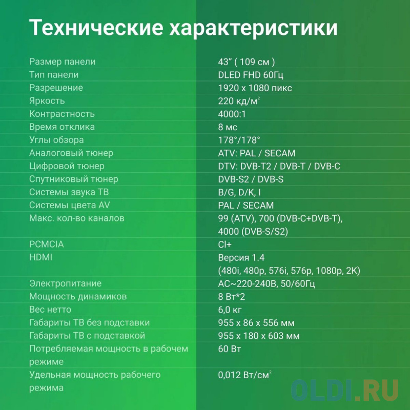 Интерфейс Smart TV в действии